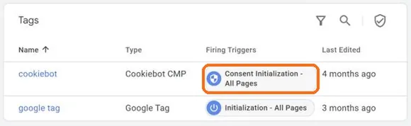 Oversigt over tags i Google Tag Manager, hvor Cookiebot CMP bruger triggeren Consent Initialization - All Pages