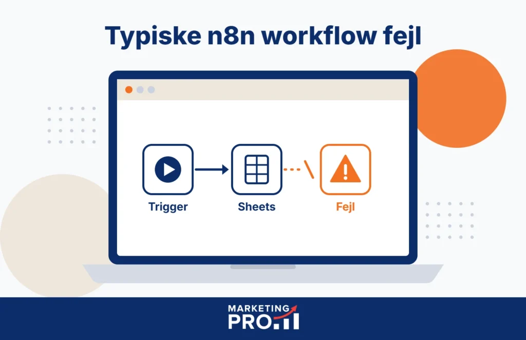 Illustration af n8n workflow fejl, hvor en afbrudt forbindelse stopper workflowet